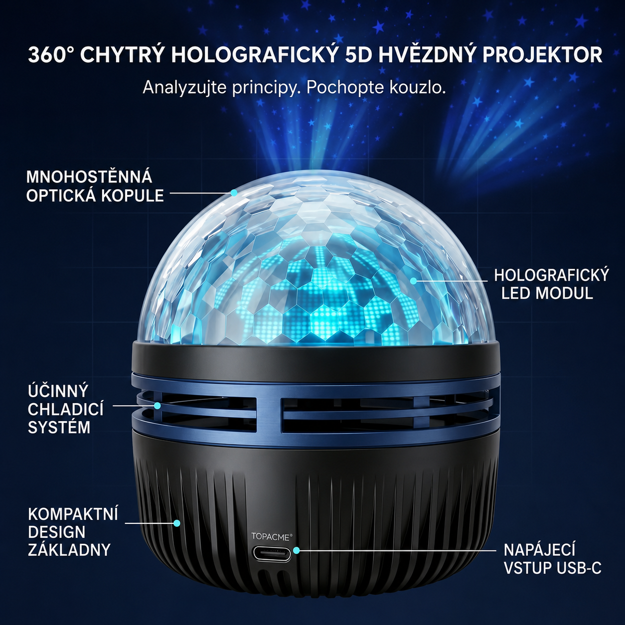 🇨🇿 Oficiální obchod v České republice | ✨🎁SCNDR® 360° Inteligentní holografický projektor hvězdné oblohy (HD inteligentní dynamický 5D)