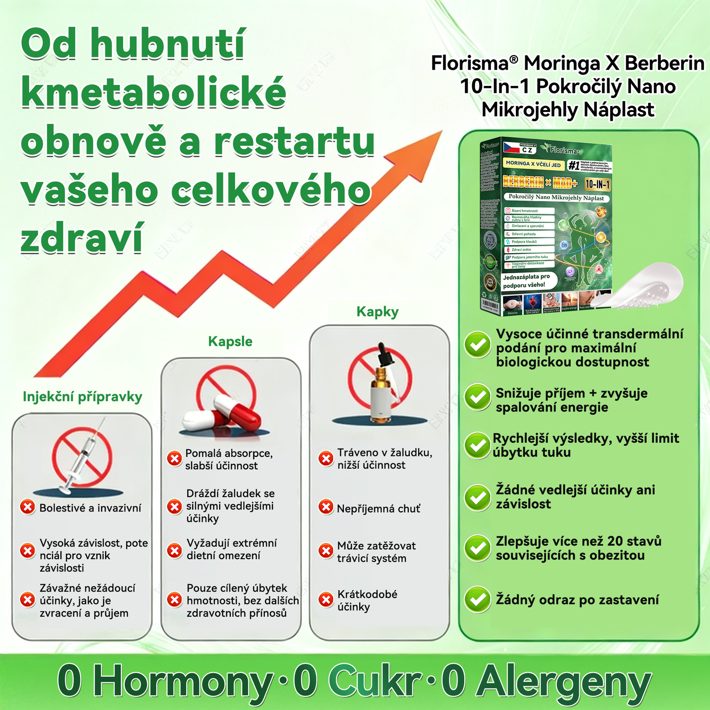 🎖️😍𝐎𝐟𝐢𝐜𝐢á𝐥𝐧í č𝐞𝐬𝐤ý 𝐨𝐛𝐜𝐡𝐨𝐝 |  𝐅𝐥𝐨𝐫𝐢𝐬𝐦𝐚® 𝐌𝐎𝐑𝐈𝐍𝐆𝐀 • 𝐁𝐄𝐑𝐁𝐄𝐑𝐈𝐍 × 𝐍𝐀𝐃+ 𝟏𝟎-𝐢𝐧-𝟏 𝐏𝐨𝐤𝐫𝐨č𝐢𝐥ý 𝐍𝐚𝐧𝐨 𝐌𝐢𝐤𝐫𝐨𝐣𝐞𝐡𝐥𝐲 𝐍á𝐩𝐥𝐚𝐬𝐭 — 𝐉𝐞𝐝𝐧𝐨𝐮 𝐝𝐞𝐧𝐧ě, 𝐯𝐢𝐝𝐢𝐭𝐞𝐥𝐧é 𝐯ý𝐬𝐥𝐞𝐝𝐤𝐲 𝐳𝐚 𝟕 𝐝𝐧í