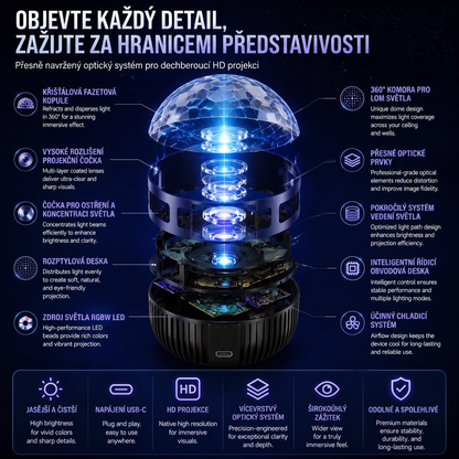 Oficiální obchod | 🦖🌌 SCNDR® 360° chytrý holografický projektor hvězdné oblohy (HD chytrý dynamický 5D)