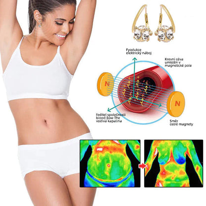 （SPECIÁLNÍ VÝPRODEJ POSLEDNÍ DEN - SLEVA 80 %🔥)👩🏻‍⚕️🏅 𝐂𝐙𝐓𝐈𝐂𝐋𝐄® 𝑳𝒚𝒎𝒇𝒂𝒕𝒊𝒄𝒌á 𝑽𝒊𝒕𝒂𝒍𝒊𝒕𝒂 𝑴𝒂𝒈𝒏𝒆𝒛𝒊𝒕𝒐𝒗á 𝑻𝒆𝒓𝒂𝒑𝒊𝒆 𝑮𝒆𝒓𝒎𝒂𝒏𝒊𝒖𝒎 𝑵á𝒖š𝒏𝒊𝒄𝒆