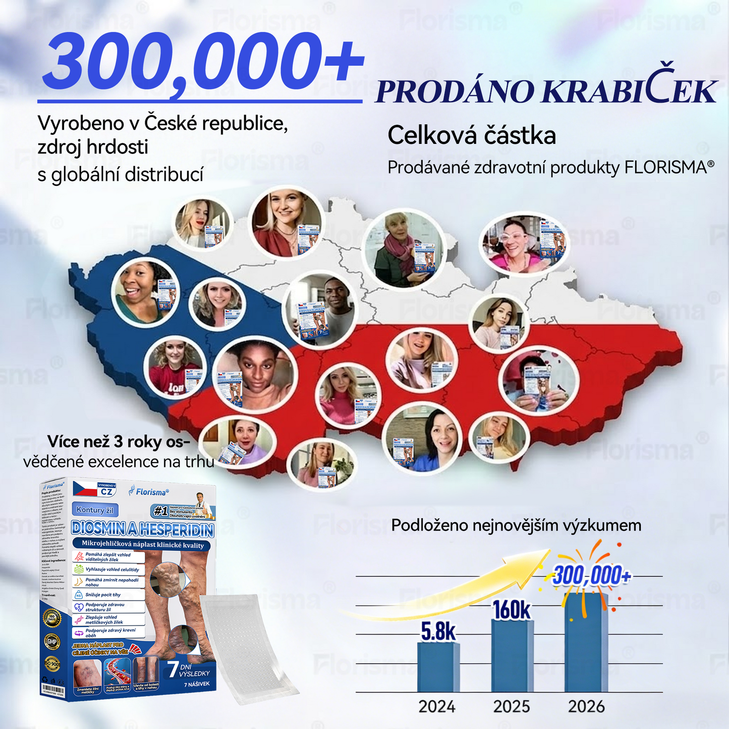 🛡️ 𝑭𝑳𝑶𝑹𝑰𝑺𝑴𝑨® 🌟🎉 𝑫𝑰𝑶𝑺𝑴𝑰𝑵 & 𝑯𝑬𝑺𝑷𝑬𝑹𝑰𝑫𝑰𝑵 𝑲𝒍𝒊𝒏𝒊𝒄𝒌𝒚 𝒐𝒗ěř𝒆𝒏á 𝒎𝒊𝒌𝒓𝒐𝒏𝒆𝒆𝒅𝒍𝒐𝒗á 𝒏á𝒑𝒍𝒂𝒔𝒕 — 𝑷𝒐𝒌𝒓𝒐č𝒊𝒍á 𝒃𝒚𝒍𝒊𝒏𝒏á 𝒔𝒎ě𝒔 𝒄í𝒍𝒆𝒏ě 𝒑ů𝒔𝒐𝒃í 𝒏𝒂 𝒎𝒆𝒕𝒍𝒊č𝒌𝒐𝒗é ží𝒍𝒚 𝒂 𝒖𝒍𝒆𝒗𝒖𝒋𝒆 𝒖𝒏𝒂𝒗𝒆𝒏ý𝒎, 𝒕ěž𝒌ý𝒎 𝒏𝒐𝒉á𝒎