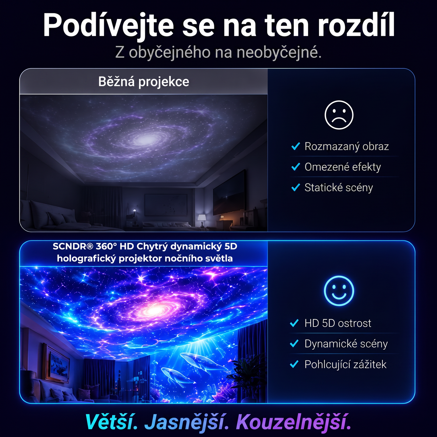 Oficiální obchod | 🦖🌌 SCNDR® 360° chytrý holografický projektor hvězdné oblohy (HD chytrý dynamický 5D)