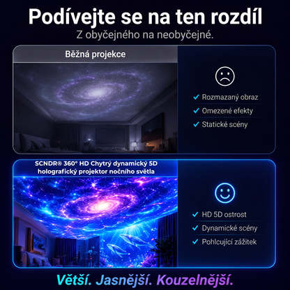 Oficiální obchod | 🦖🌌 SCNDR® 360° chytrý holografický projektor hvězdné oblohy (HD chytrý dynamický 5D)