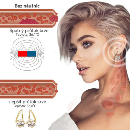 （SPECIÁLNÍ VÝPRODEJ POSLEDNÍ DEN - SLEVA 80 %🔥)👩🏻‍⚕️🏅 𝐂𝐙𝐓𝐈𝐂𝐋𝐄® 𝑳𝒚𝒎𝒇𝒂𝒕𝒊𝒄𝒌á 𝑽𝒊𝒕𝒂𝒍𝒊𝒕𝒂 𝑴𝒂𝒈𝒏𝒆𝒛𝒊𝒕𝒐𝒗á 𝑻𝒆𝒓𝒂𝒑𝒊𝒆 𝑮𝒆𝒓𝒎𝒂𝒏𝒊𝒖𝒎 𝑵á𝒖š𝒏𝒊𝒄𝒆