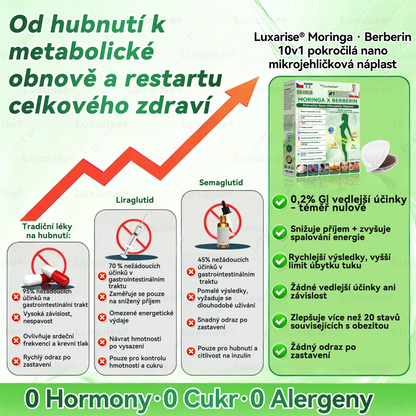 𝑶𝒇𝒊𝒄𝒊á𝒍𝒏í 𝒐𝒃𝒄𝒉𝒐🥰👏𝑳𝒖𝒙𝒂𝒓𝒊𝒔𝒆® 𝑴𝒐𝒓𝒊𝒏𝒈𝒂 & 𝑩𝒆𝒓𝒃𝒆𝒓𝒊𝒏 10-𝒗-1 𝑷𝒐𝒌𝒓𝒐č𝒊𝒍é 𝒏𝒂𝒏𝒐-𝒎𝒊𝒌𝒓𝒐𝒋𝒆𝒉𝒍𝒊č𝒌𝒐𝒗é 𝒏á𝒑𝒍𝒂𝒔𝒕𝒊(𝑷𝒐𝒖𝒛𝒆 𝒋𝒆𝒅𝒏𝒐𝒖 𝒅𝒆𝒏𝒏ě, 𝒗𝒊𝒅𝒊𝒕𝒆𝒍𝒏é 𝒛𝒎ě𝒏𝒚 𝒛𝒂 7 𝒅𝒏í)