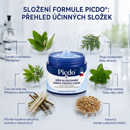 ♣️🍕𝐏𝐢𝐜𝐝𝐨® 𝟕𝐝𝐞𝐧𝐧í 𝐊𝐫é𝐦 𝐍𝐚 𝐎𝐝𝐬𝐭𝐫𝐚𝐧ě𝐧í 𝐊𝐨ž𝐧í𝐜𝐡 𝐕ý𝐫ů𝐬𝐭𝐤ů 𝐀 𝐒𝐤𝐯𝐫𝐧 🩵 (Bezbolestné složení, které nezanechává jizvy) 💪