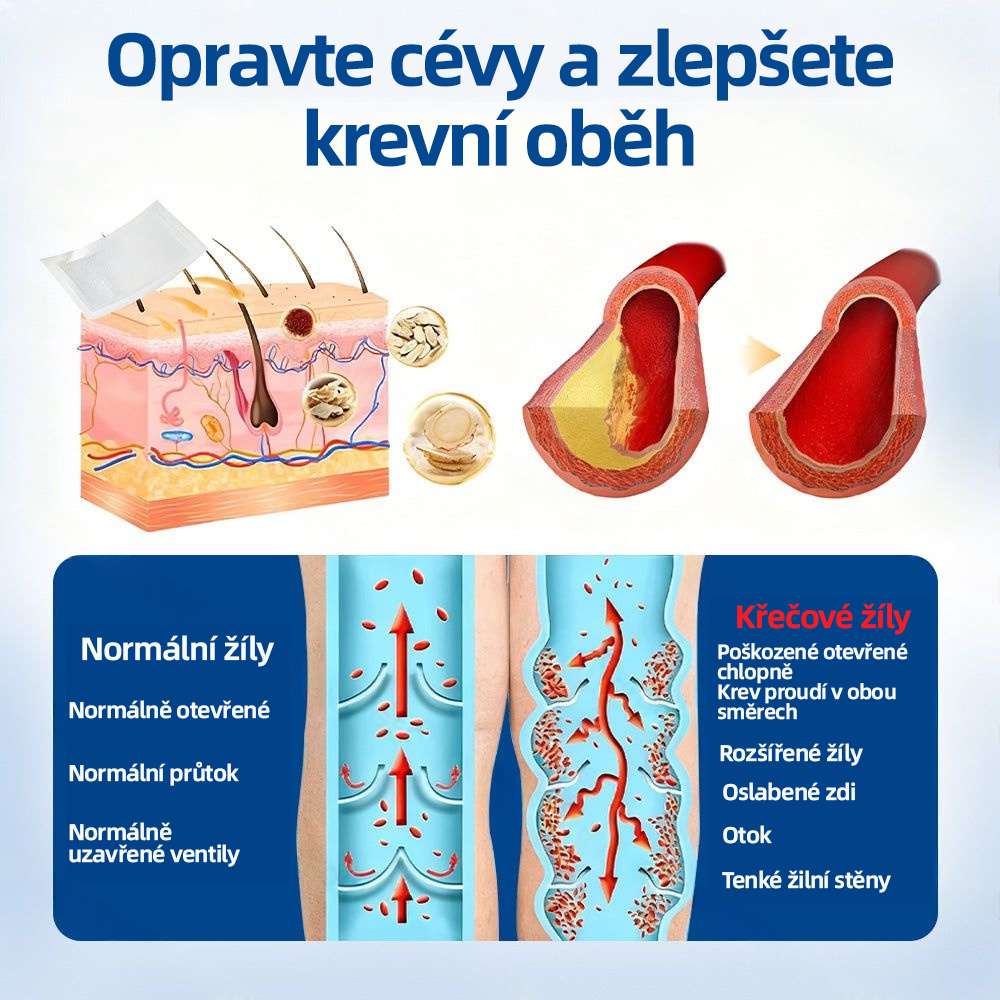 ✅ Florisma® 🌿 💖 Udržitelná hydratace ⚡ Okamžitá úleva, dlouhodobý účinek