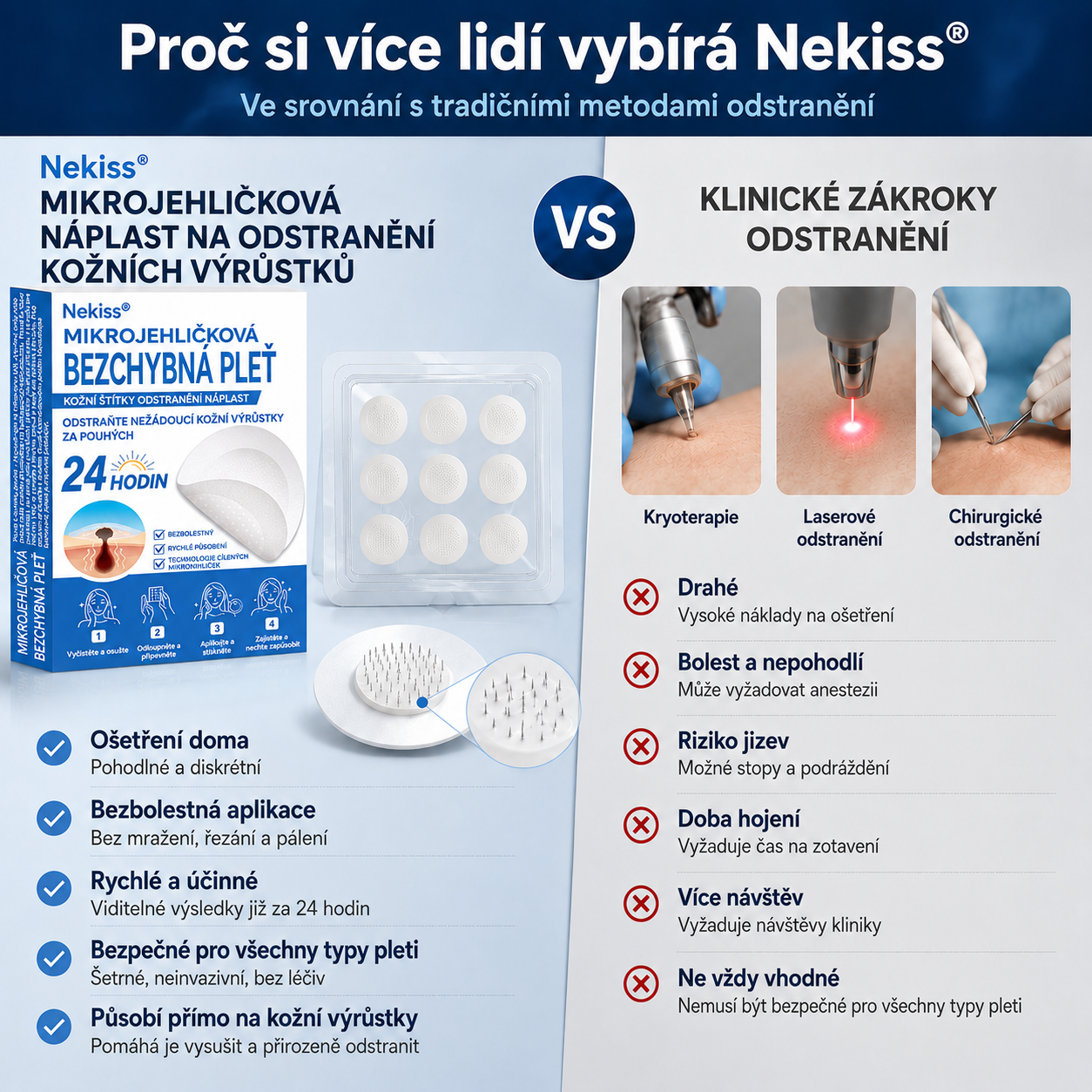👩‍⚕️🎉 𝐎𝐟𝐢𝐜𝐢á𝐥𝐧í 𝐨𝐛𝐜𝐡𝐨𝐝 | 𝑵𝐞𝒌𝐢𝐬𝐬® 🌿 𝐌𝐢𝐤𝐫𝐨𝐣𝐞𝐡𝐥𝐨𝐯ý 𝐁𝐞𝐳𝐜𝐡𝐲𝐛𝐧á 𝐩𝐥𝐞ť 𝐊𝐨ž𝐧í š𝐭í𝐭𝐤𝐲 𝐎𝐝𝐬𝐭𝐫𝐚𝐧ě𝐧í 𝐍á𝐩𝐥𝐚𝐬𝐭 (𝐏𝐫𝐨 𝐤𝐨ž𝐧í š𝐭í𝐭𝐤𝐲, 𝐝𝐫𝐨𝐛𝐧é 𝐤𝐨ž𝐧í 𝐯ý𝐫ů𝐬𝐭𝐤𝐲, 𝐛𝐫𝐚𝐝𝐚𝐯𝐢𝐜𝐞, 𝐳𝐧𝐚𝐦é𝐧𝐤𝐚, 𝐬𝐭𝐚ř𝐞𝐜𝐤é 𝐬𝐤𝐯𝐫𝐧𝐲 𝐚 𝐩𝐢𝐠𝐦𝐞𝐧𝐭𝐨𝐯é 𝐩𝐫𝐨𝐛𝐥é𝐦𝐲